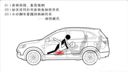 車震禁忌|車震沒有你想得舒服！6大缺點盤點：姿勢少、易抽筋只是。